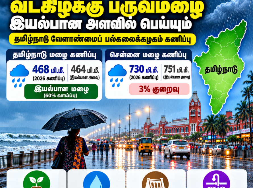 2026 வடகிழக்கு பருவமழைக்கான தமிழக மழை முன்னறிவிப்பு மற்றும் சென்னை மழை கணிப்பு